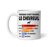 Mug chevreuil humour pourquoi je rate chevreuil chasseur Tasse chasse