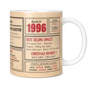 Mug Monster - Cadeau d'anniversaire 30 ans - Mug « Back in 1996 in This Year », cadeau pour homme et femme, cadeau d'anniversaire pour femme, cadeau d'anniversaire pour homme, cadeau d'anniversaire de