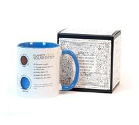 Mug planètes du système solaire