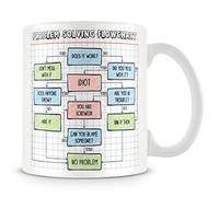 MUGGZ Tasse en céramique avec organigramme de résolution de problèmes (325 ml) - Résoudre tout problème Tasse à café amusante de bureau - Cadeau pour collègues et managers