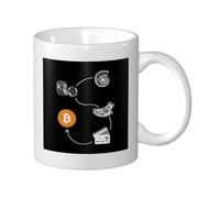 Mugs Évolution De L'Argent Des Pièces De Monnaie 330Ml Tasses Pratiques Impression Tasse Pour Collègue Homme Femme