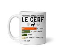 MugSmile Mug chasse humour pourquoi je rate cerf chasseur Tasse chasse