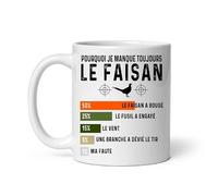 MugSmile Mug chasse humour pourquoi je rate faisan chasseur Tasse chasse