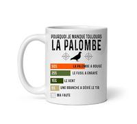 MugSmile Mug chasse humour pourquoi je rate palombe chasseur Tasse chasse