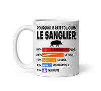 MugSmile Mug chasse humour pourquoi je rate sanglier chasseur Tasse chasse