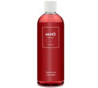 MUHA' Recharge 200 ml orange et cannelle