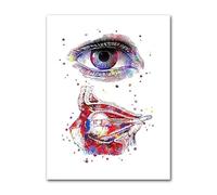 Muholin Cadre d'essai Outils optométriques Art Affiche optique Impressions Instrument d'optométrie Peinture Clinique ophtalmologique Opticien Médecin Décor de bureau 50x70cm sans cadre