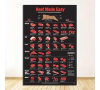 Muholin Diagramme animalier,viande,art mural sur toile,impressions nordiques,affiche,décoration,peinture,images pour chambre,tableau de boucher,découpes de bœuf 50x70cm sans cadre