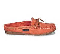 Mules femmes Pellet LUCY Rose 38
