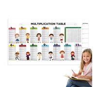 Multiplication Board, Multiplication Games, Dry Erase Times Table, Educational Toys, 47.24x22.83 inches, Reusable Whiteboard for Students, Kids Learning, Homeschool Supplies