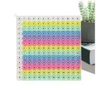 Multiplication Board - Silicone Pop Math Toy for Kids, Students with Sensory Learning Function, Fidget Multiplication Tool for Classroom Homeschool Preschool Homework, Lightweight 130g, Educational Us
