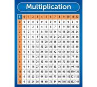 Multiplication Chart Poster - Times Table up to 12x12 | Essential Math Fluency Tool for Elementary Classroom, Homeschool & Student Practice(Framed,08x12inch(20x30cm))