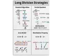 Multiplication Fact Reference Chart Times Tables Single Double Digit Wall | Quick lookup for basic facts combined with strategies for multi digit problems(Unframed,08x12inch(20x30cm))