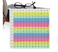 Multiplication Game, Fidget Chart Toy, Silicone Rainbow Math Table Board, Educational Learning Tool, Ideal for Students, Classroom, Homeschool, Homework, Preschool Activities, 20x20x1.5cm