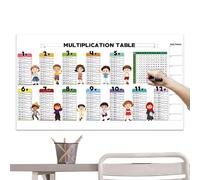 Multiplication Table, Dry Erase Whiteboard Chart, Reusable Math Learning Tool, 47.24x22.83 inches for Kids, Students, Homeschool, Classroom, Teacher Must-Have Supplies