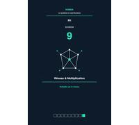 Multiplier par le réseau: Division 9 - Réseau & Multiplication