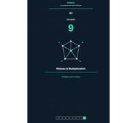 Multiplier par le réseau: Division 9 - Réseau & Multiplication
