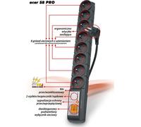 Multiprise Acar S8 PRO protection contre les surtensions 8 prises 5 m noir (W0144)