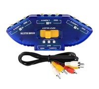 Multisource Video Selectors Switch Box pour téléviseurs Prend en charge 3 appareils Bascule facilement entre les entrées Splitter Video Switches Box