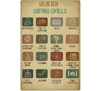Mur Étain Panneau Guide sur Les Compétences D'Adaptation Saines en Matière De Santé Mentale Éducation Psychologique Rétro Tin Signs Vintage Métal Étain Signe Unique Metal Sign pour Chambre S