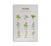 Murale Métallique, Herbes Le Guide Essentiel Pharmaciens herboristes Science, Metal Sign Plaque, Plaque Métal Signe pour Jardin Parc Bar S