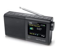 Muse – M117DB