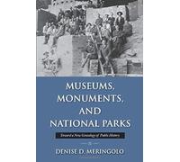 Museums, Monuments, And National Parks