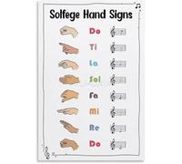 Music Classroom Poster Solfege Hand Signals | Improve ear training with this colorful print(Framed,08x12inch(20x30cm))