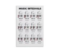 Music Intervals Reference Guide, Educational Canvas Wall Art for Composer, Songwriter, Producer(Framed,16x24inch(40x60cm))