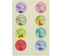 Music Solfege Poster For Classroom Wall | Help students master pitch using this guide(Magnetic,08x12inch(20x30cm))