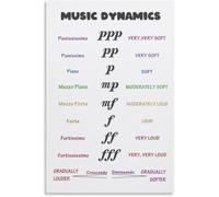 Music Theory Cheat Sheet Poster Dynamics Note Value