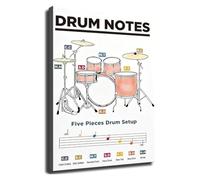 Music Theory Poster Drum Notation Symbols Explained