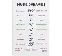 Music Theory Poster Dynamics and Notes Classroom Decor