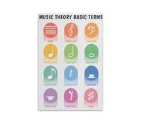 Music Theory Poster éducatif des termes de base 40 x 60 cm