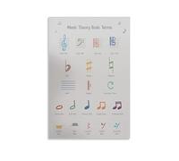 Music Theory Poster éducatif en termes de base 40 x 60 cm