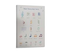 Music Theory Poster éducatif en termes de base 50 x 75 cm