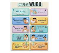 Muslim Purification Poster Wudu Steps Instructional Chart Canvas Print for Islamic Classroom and Family Room Decor(Unframed,12x18inch(30x45cm))
