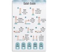 Muslim Salah Prayer Guide Step By Step How To Pray Namaz Wudu Dua Daily Worship Educational Chart