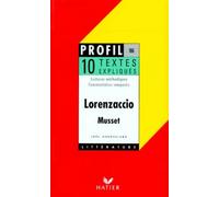 Musset : Lorenzaccio, textes expliqués