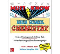 Must Know High School Chemistry