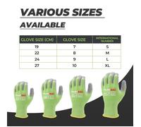 Mustbau 3 Paires Gants de Travail Ventilé, Gants de Revêtement
