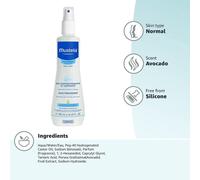 Mustela – Eau rafraîchissante
