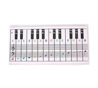 MVKLIW 61 touches - 88 touches - Table de référence pour piano - Table de référence pour piano à cinq lignes - Poignées de piano électroniques - Cartes d'exercice
