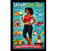 My Body is a Temple: Weight Loss Journal