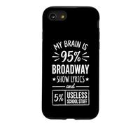 My Brain is 95% Broadway Lyrics... Théâtre Musical étudiant Coque pour iPhone SE (2020) / 7/8