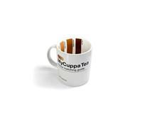 MY CUPPA TEA (BY UK)