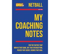 My Netball Coaching: Chorley Inferno edition [Match Focus]