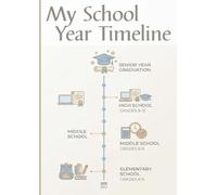 My School Year Timeline Coloring Book: Monthly Reflection and Memory Activity Book for Kids | Draw, Write, and Remember Your School Year
