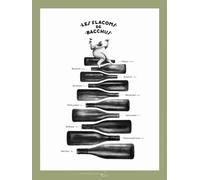 Mystères et bonnes bouteilles Affiche les Flacons de Bacchus