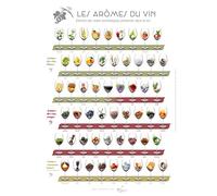 Mystères et bonnes bouteilles Les Arômes du vin